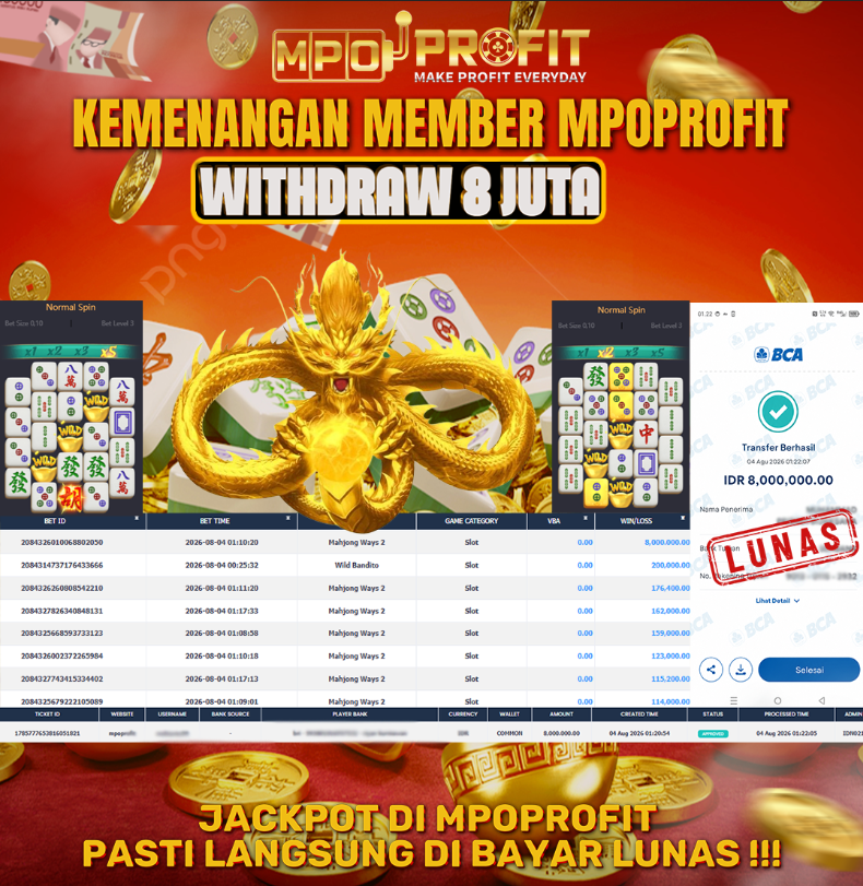 MPOPROFIT JACKPOT PGSOFT! KEMENANGAN MURNI DI (MAHJONG WAHYS  TOTAL 8.000.000,- LUNAS)